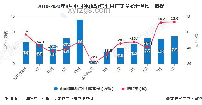 疼痛天赋下的极端选择：残疾预防技术革新趋势